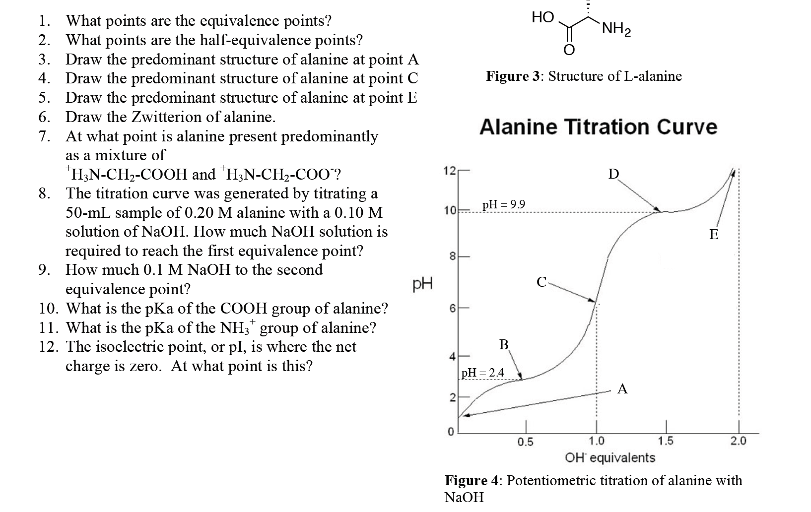 Solved What points are the equivalence points? What points