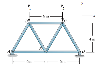 Method Of Virtual Work: Trusses Consider The Steel Truss...get 4