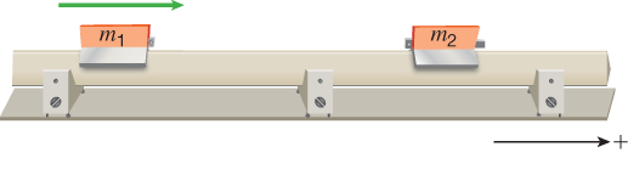 Solved An air track and carts are often used in the physics