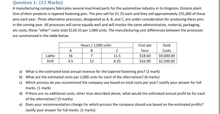 Solved A manufacturing company fabricates several machined | Chegg.com
