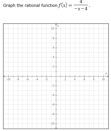 Solved Graph the rational function f(x) = 4/-x-4 | Chegg.com