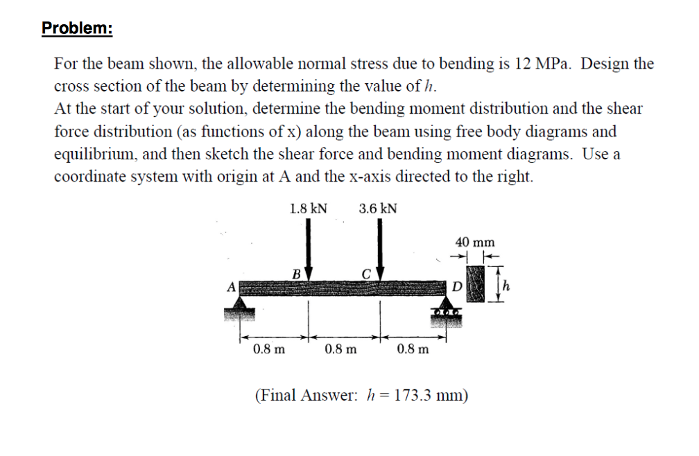 Solved For The Beam Shown, The Allowable Normal Stress Due | Chegg.com