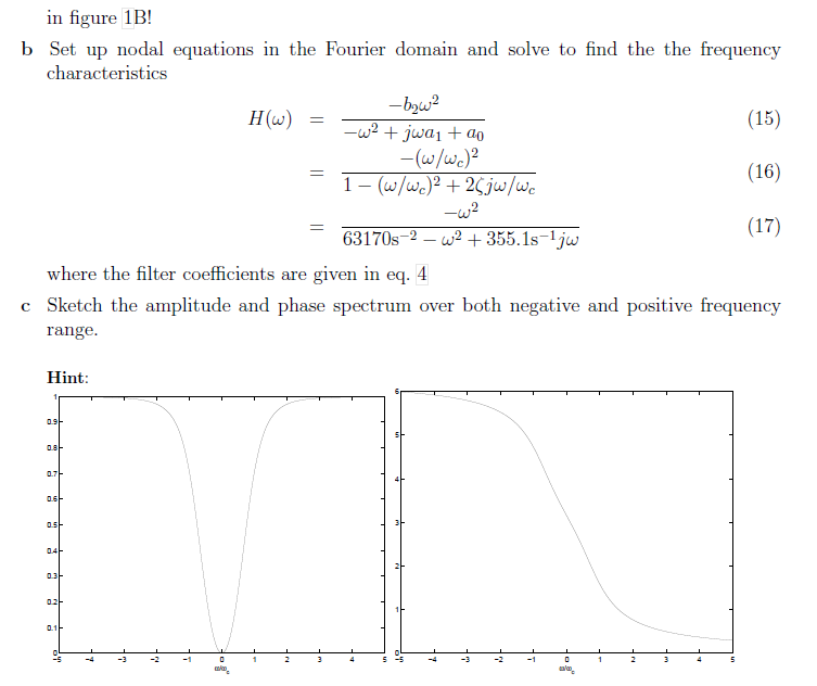 Solved Sallen filters were invented by R. P. Sallen and E.