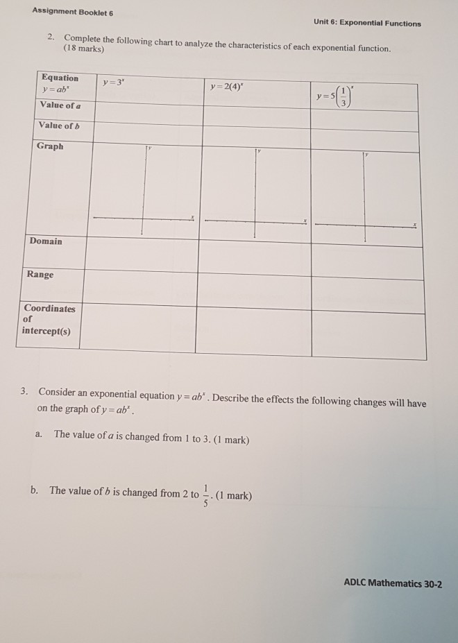 Solved assignment booklet 6 unit 6 exponential functions chegg