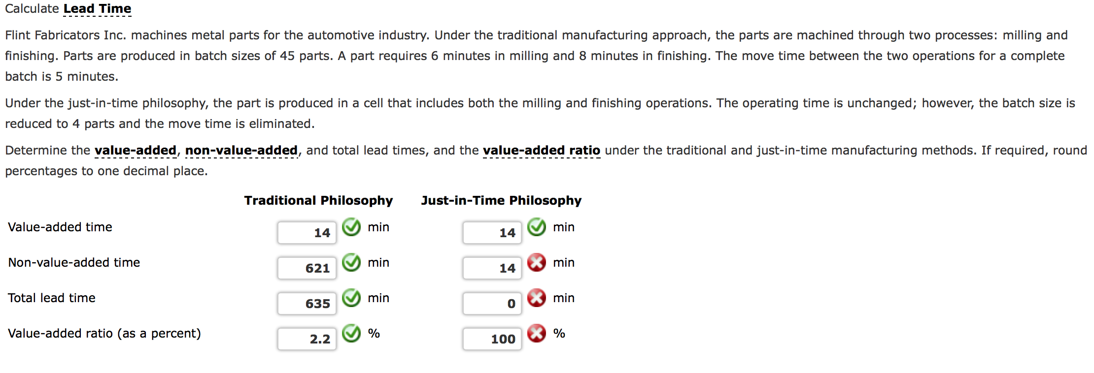 solved-calculate-lead-time-flint-fabricators-inc-machines-chegg