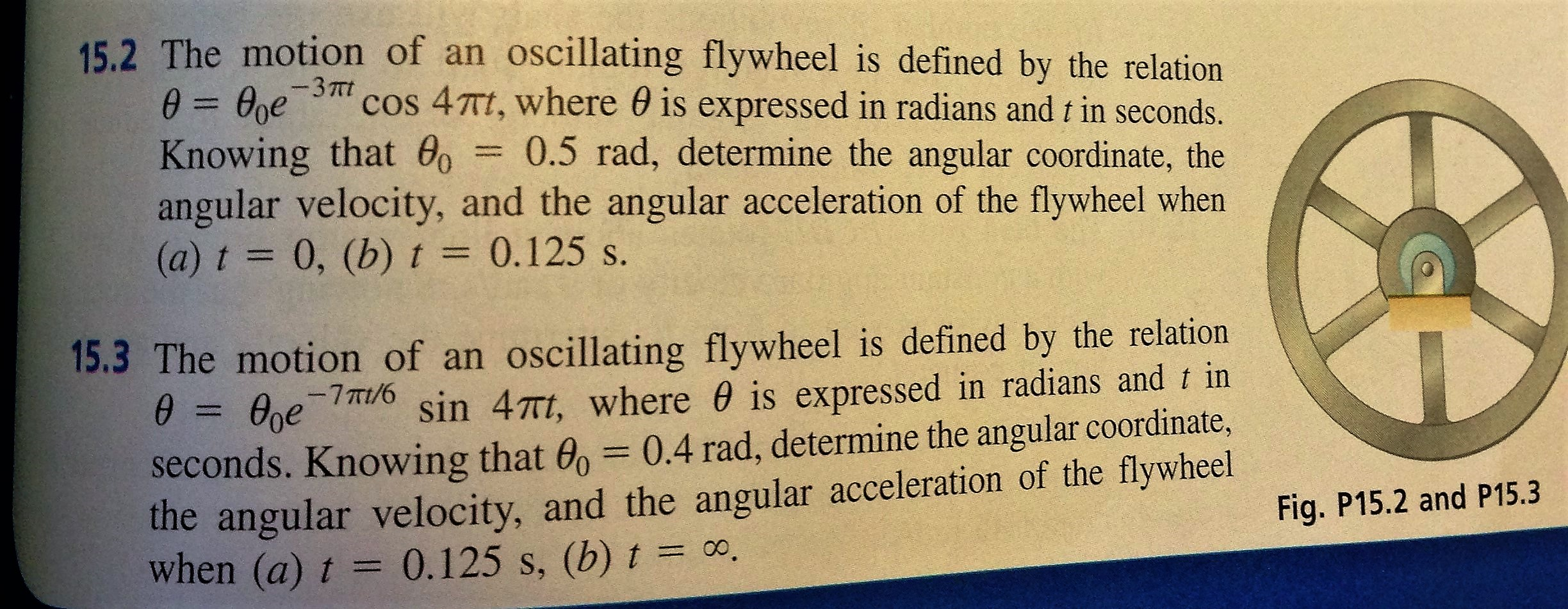 Solved The motion of an oscillating flywheel is defined by
