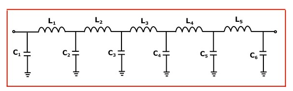 pi filter audio power supply design