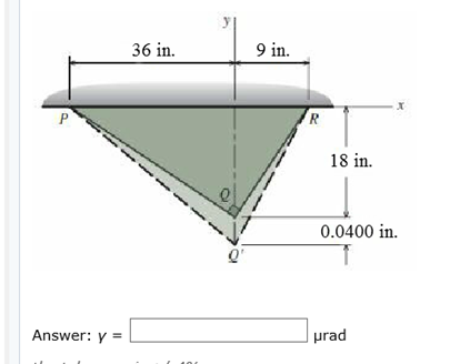 Solved A thin polymer plate PQR is deformed such that corner | Chegg.com