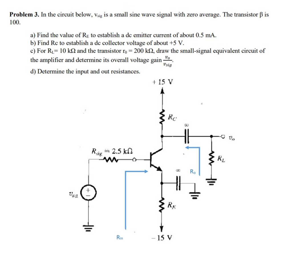 Solved Problem 3. In the circuit below, vsig is a small sine | Chegg.com