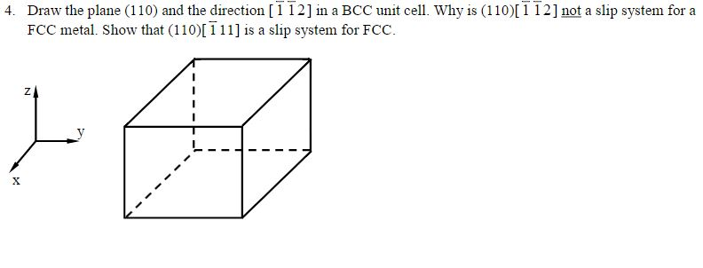 Draw the plane (110) and the direction [1 1 2] in a | Chegg.com