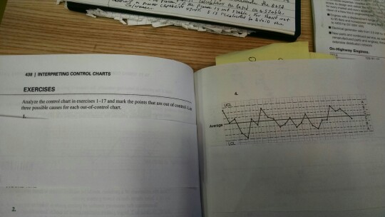 Solved Analyze the control chart in exercise 1-17 and mark | Chegg.com