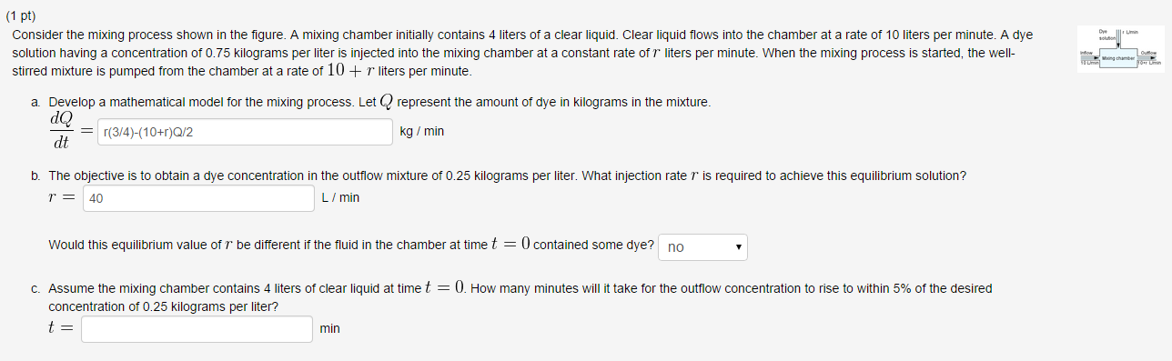 Solved Consider the mixing process shown in the figure. A | Chegg.com