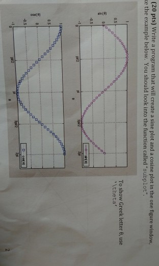 Solved (20 pts) Write a program that will create a sine plot | Chegg.com