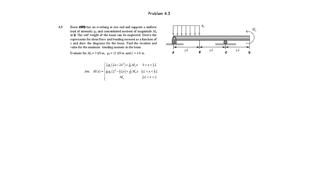 Solved Beam Abcd Has An Overhang At One End And Supports A