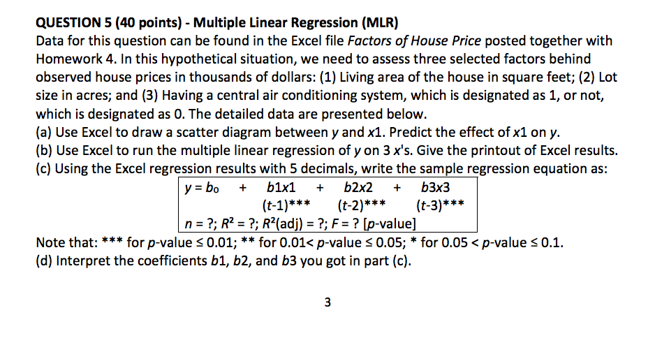 Solved QUESTION 5 (40 points) Multiple Linear Regression | Chegg.com