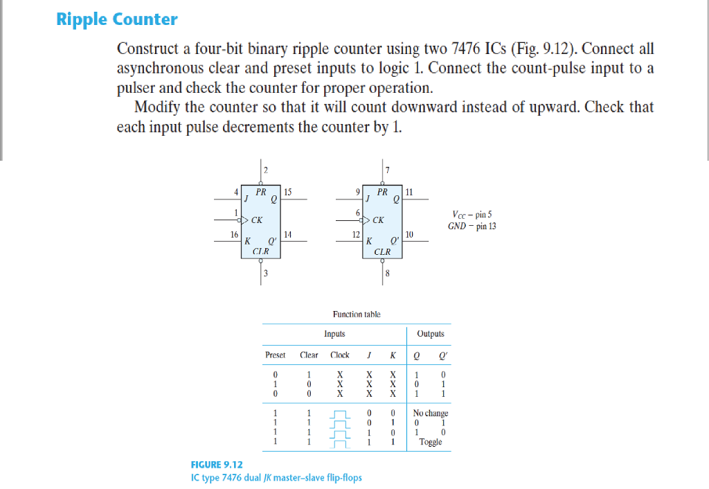 Solved Construct A Four Bit Binary Ripple Counter Using Two 5552