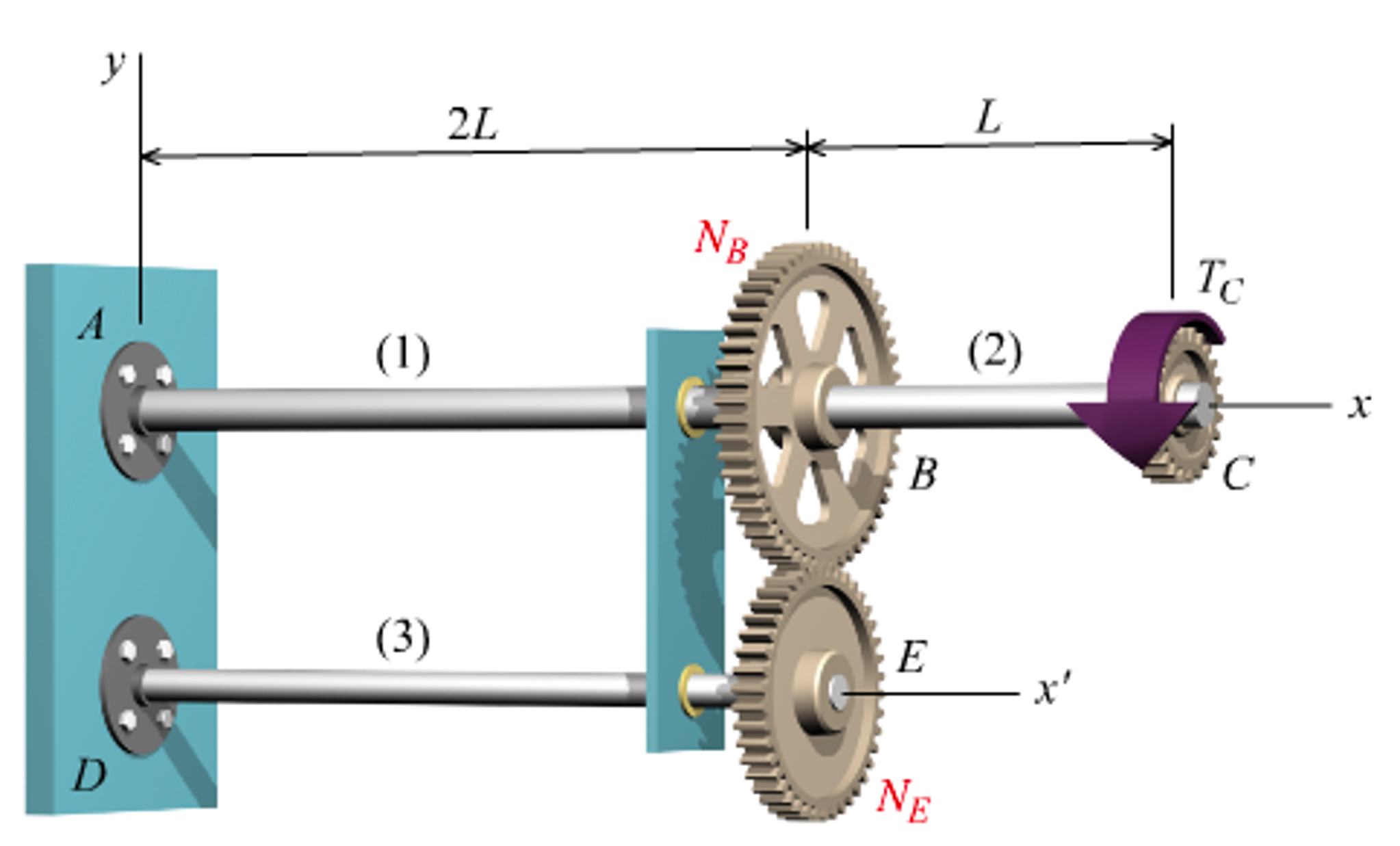 Solved A torque of TC = 440 N-m acts on gear C of the | Chegg.com