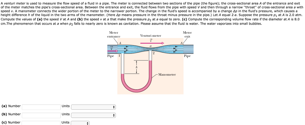 Solved A venturi meter is used to measure the flow speed of | Chegg.com