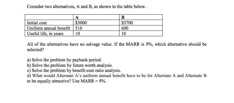 Solved Consider Two Alternatives, A And B, As Shown In The | Chegg.com