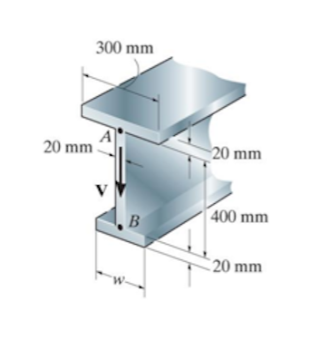 Solved If the wide-flange beam is subjected to a shear of V | Chegg.com