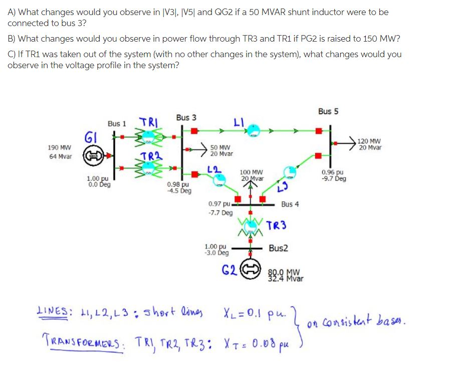 Solved Load Flow Problem. Not Looking For Numerical Answers, | Chegg.com