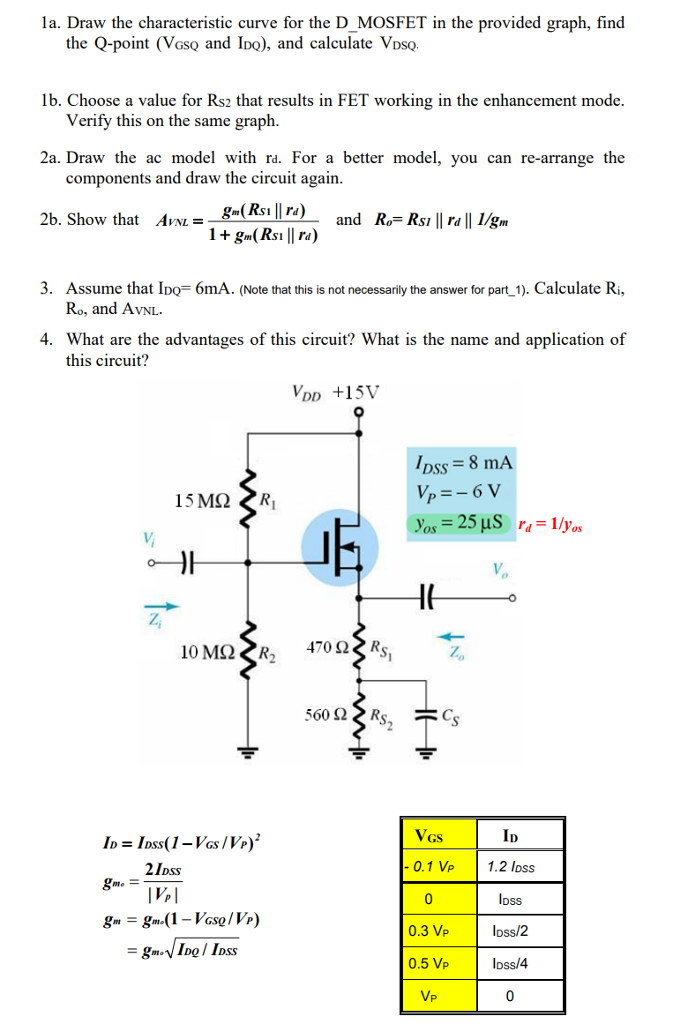 Solved la. Draw the characteristic curve for the D MOSFET in