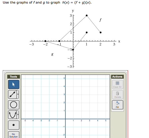 Solved how can I graph (f+g)(x) Use the graphs of f and g | Chegg.com