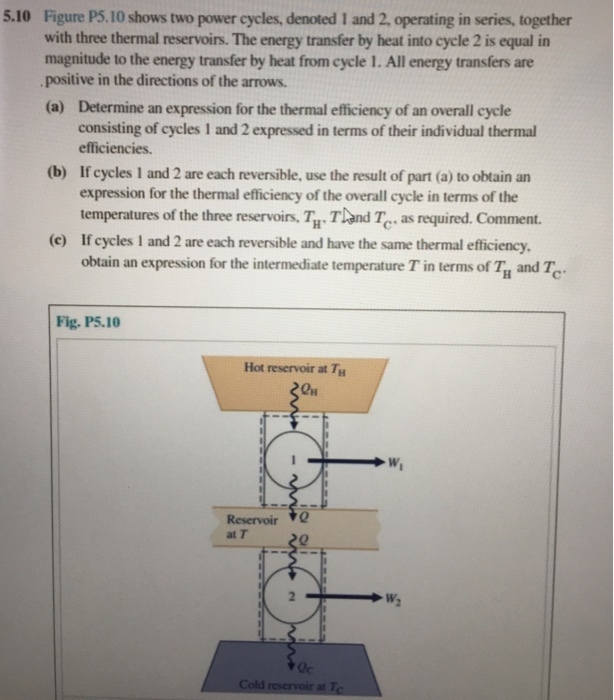 Solved Shows two power cycles, denoted 1 and 2, operating in | Chegg.com