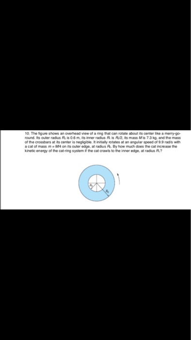 Solved The figure shows an overhead view of a ring can | Chegg.com