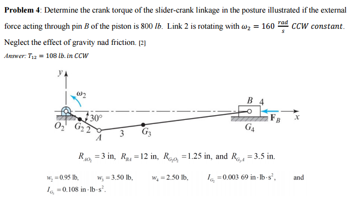 Determine the crank torque of the slider-crank | Chegg.com