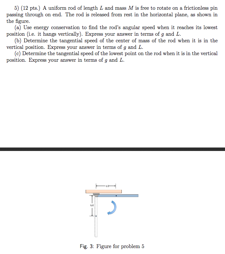 Solved A Uniform Rod Of Length L And Mass M Is Free To | Chegg.com