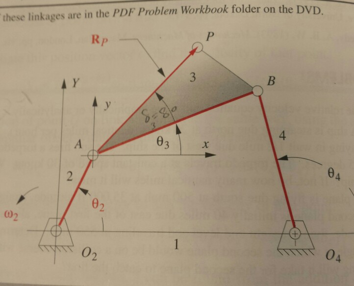 Solved a general fourbar linkage configuration and its