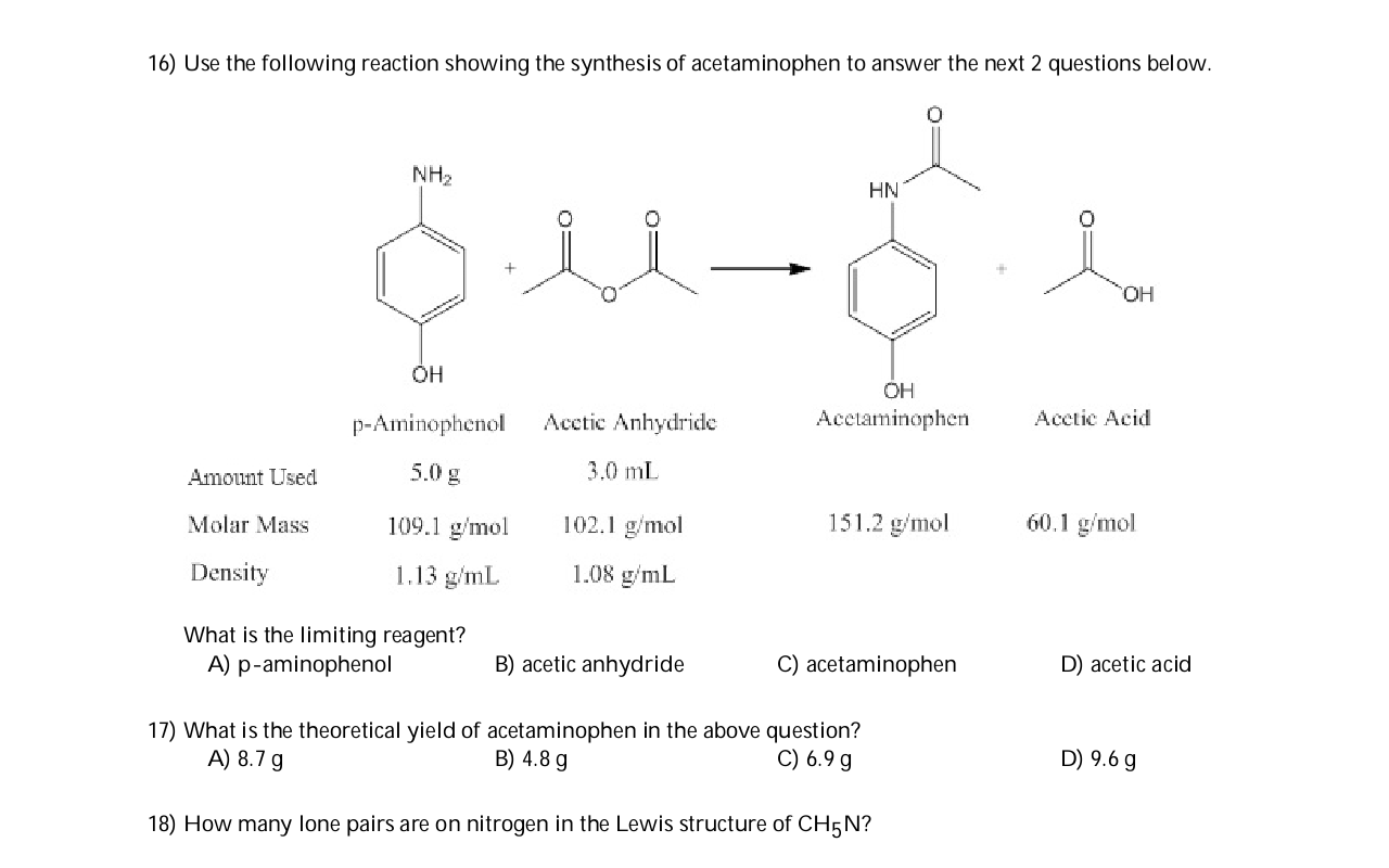 Acetaminophen Synthesis