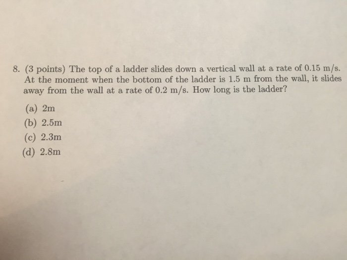 Solved The top of a ladder slides down a vertical wall at a