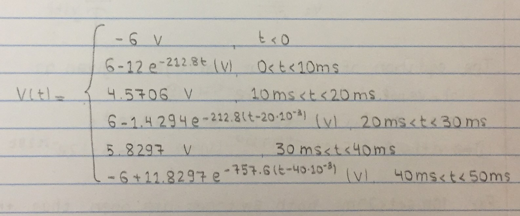 Solved 1. Derive a solution for the voltage across the | Chegg.com