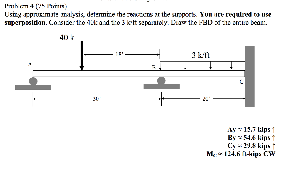 Solved Problem 4 (75 Points) Using Approximate Analysis, | Chegg.com