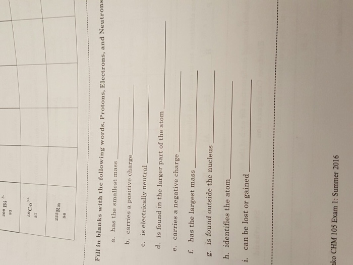 Fill In The Following Blanks With The Words Electrons Or Protons