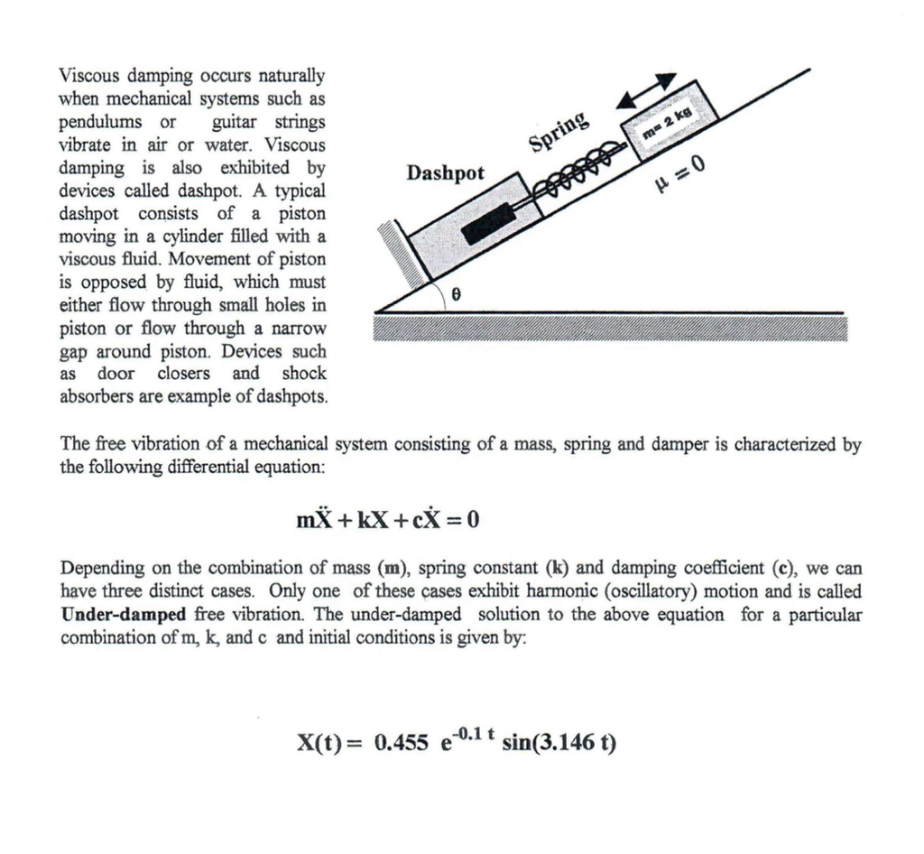 Solved Viscous damping occurs naturally when mechanical
