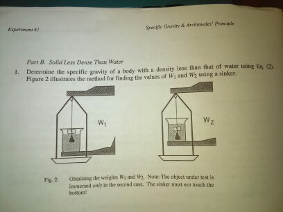 Solved Part B. Solid Less Dense Than Water Next consider a | Chegg.com