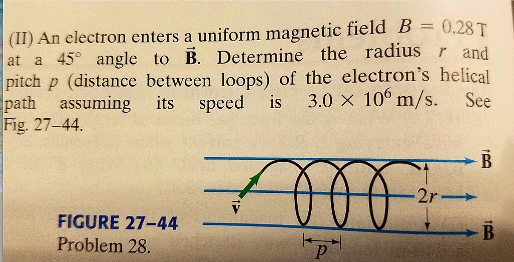 Solved An Electron Enters A Uniform Magnetic Field B = 0.28 | Chegg.com