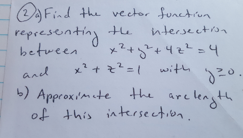 Solved Find the vector function representing the | Chegg.com