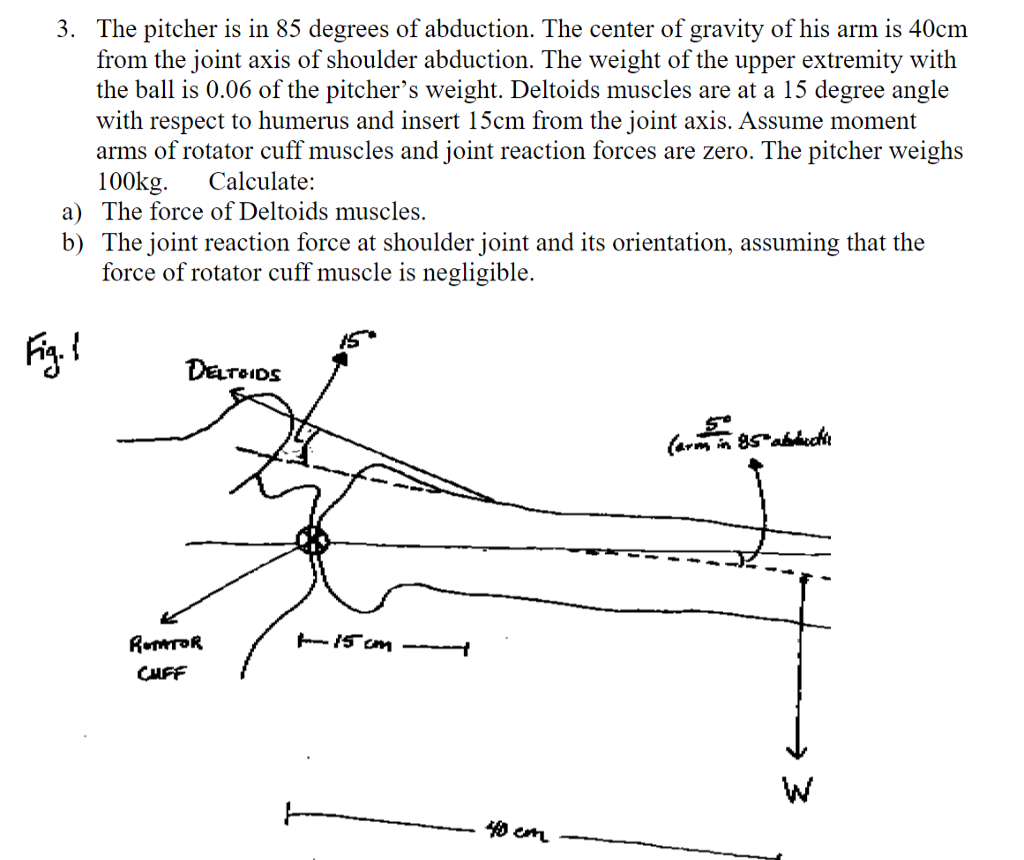 Solved 3. The pitcher is in 85 degrees of abduction. The | Chegg.com