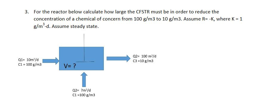 Solved For the reactor below calculate how large the CFSTR | Chegg.com