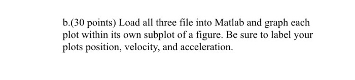 Solved Load all three file into Matlab and graph each plot | Chegg.com