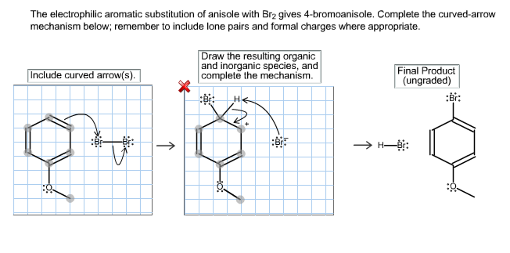 Anisole Resonance Structures