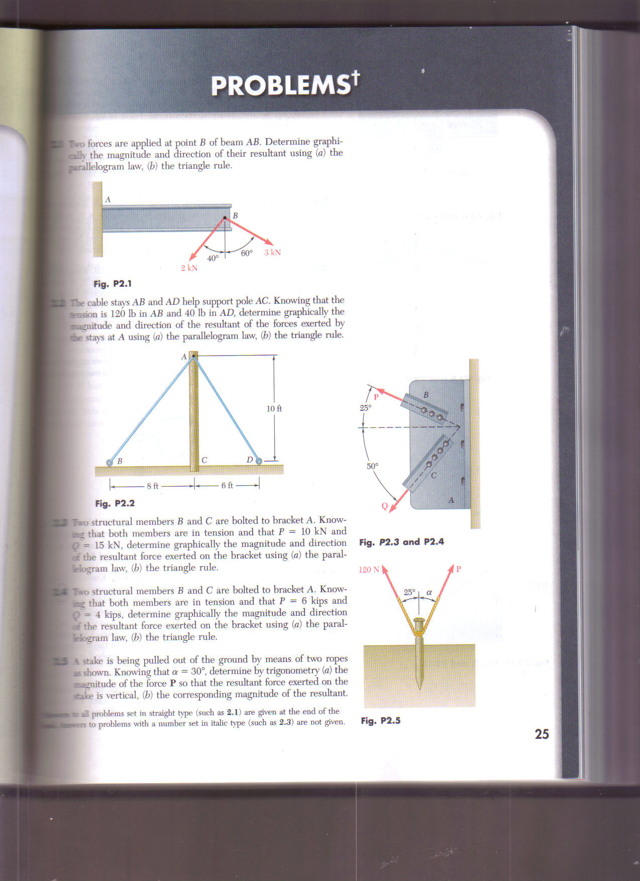 Solved Two Forces Are Applied At Point B Of Beam AB. | Chegg.com