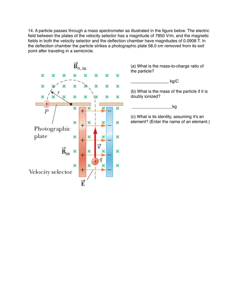 Solved 14. A particle passes through a mass spectrometer as