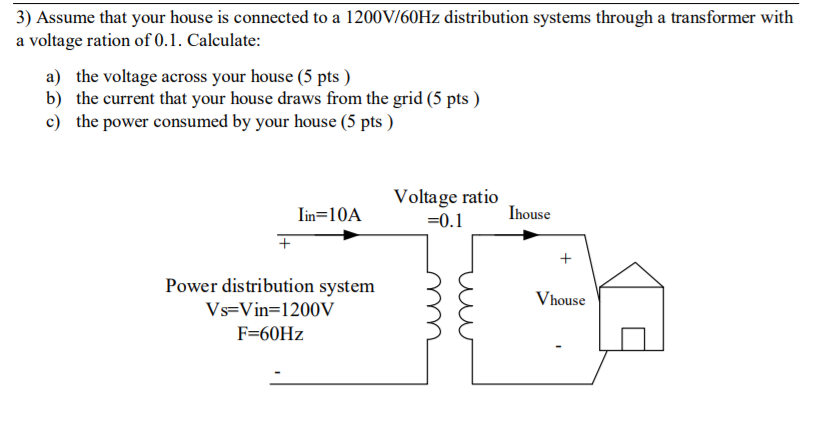 Solved 3) Assume that your house is connected to a | Chegg.com