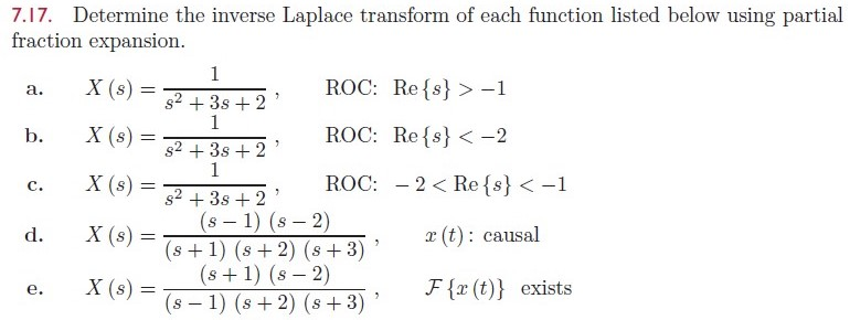 Solved Determine The Inverse Laplace Transform Of Each