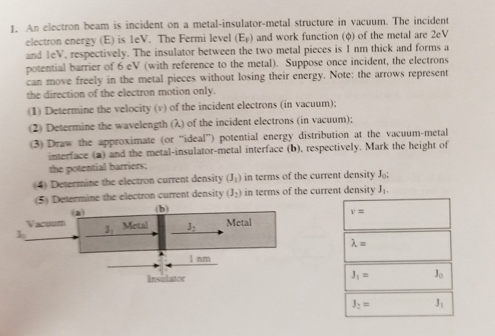 Solved 1. An electron beam is incident on a | Chegg.com